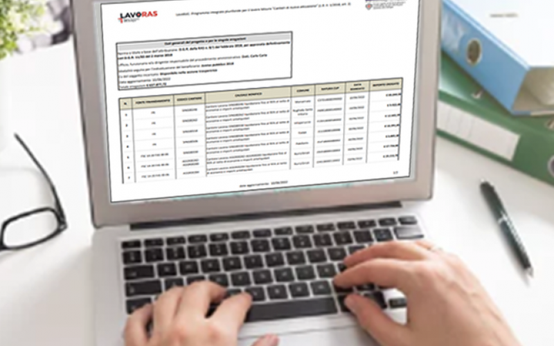 Programma LavoRas Erogazioni giugno 2022